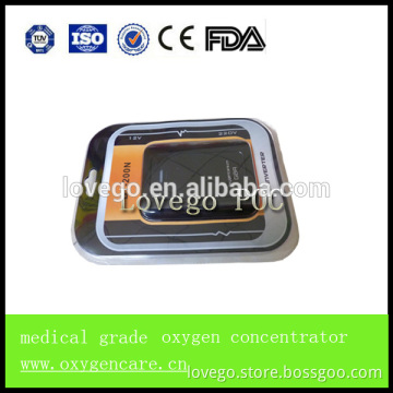car inverter